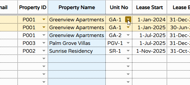 Units highlighted in red for maintenance in the sheet