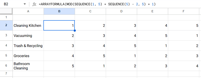 Example of a 5×5 rotated sequence matrix generated with a formula in Google Sheets