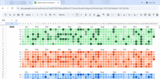 Final GitHub-style activity heatmap in Google Sheets showing color-coded daily contributions