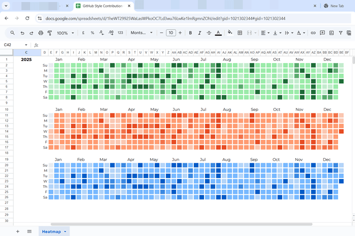 Final GitHub-style activity heatmap in Google Sheets showing color-coded daily contributions