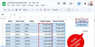 Visual overview of booking date ranges used to calculate occupancy rates in Google Sheets