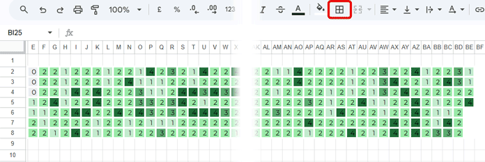 GitHub-style activity heatmap in Google Sheets with white borders applied to all cells