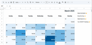 Calendar heatmap template in Google Sheets showing daily values for a month with color-coded intensity