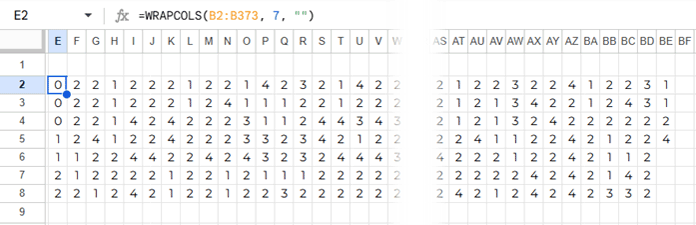 Google Sheets grid formatted into uniform square cells for the GitHub activity heatmap