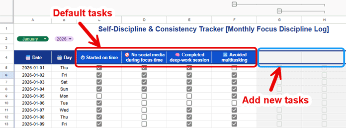 Default tasks and extra task columns in self-discipline tracker