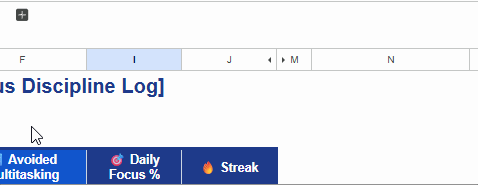 Adding more tasks in self-discipline tracker in Google Sheets