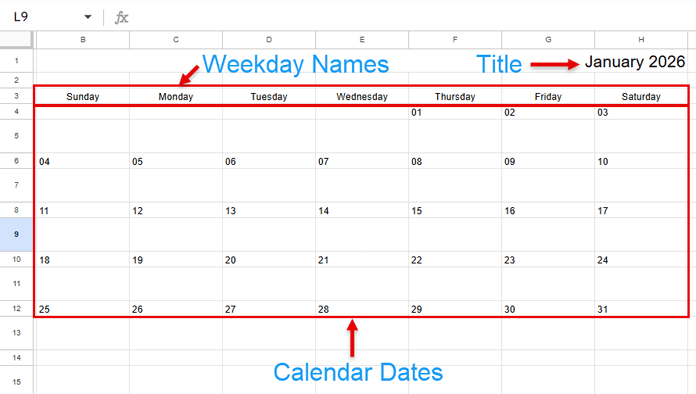 Calendar layout for a Google Sheets calendar heatmap showing the dynamic title, weekday headers, and date grid.