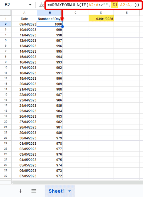 ArrayFormula mistake using TODAY() inside an array that slows down Google Sheets due to repeated recalculation