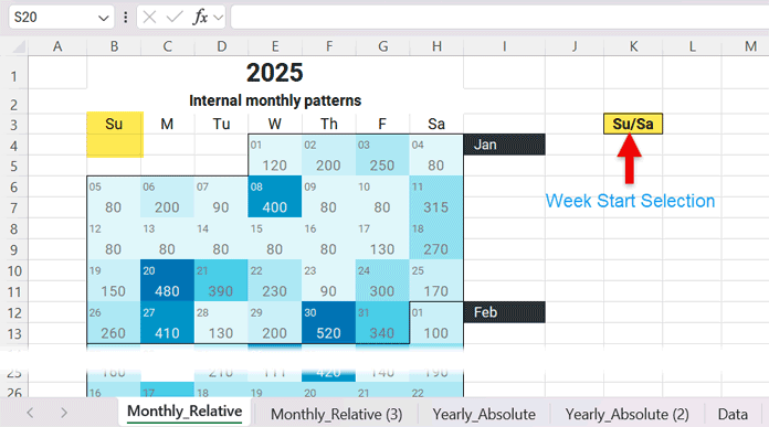 Week start selection control in an Excel calendar heatmap highlighting dynamic weekday headers and first-week date alignment
