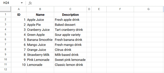 Sample dataset for QUERY string matching examples in Google Sheets
