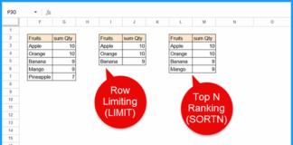 Top N vs row limiting in Google Sheets QUERY showing LIMIT and SORTN results