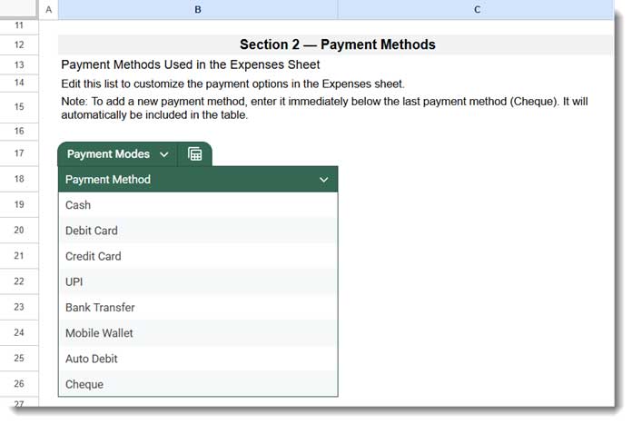 Payment methods table used in the Google Sheets expense tracker template