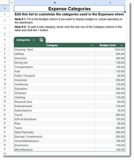 Expense categories sheet in the monthly expense tracker template for Google Sheets