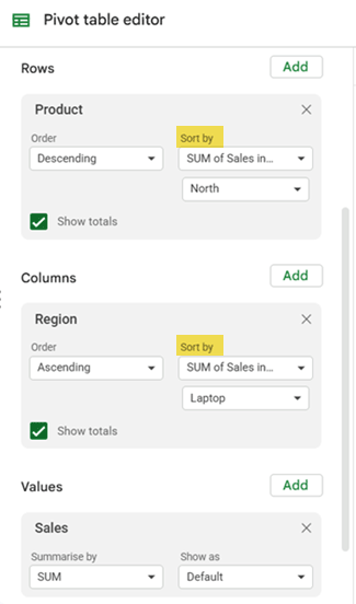 Google Sheets Pivot Table editor showing Sort by options for row and column fields