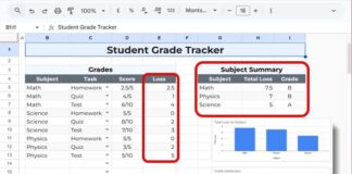 Free Student Grade Tracker Template in Google Sheets