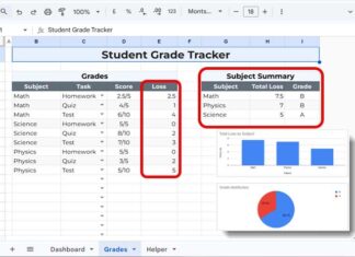 Free Student Grade Tracker Template in Google Sheets