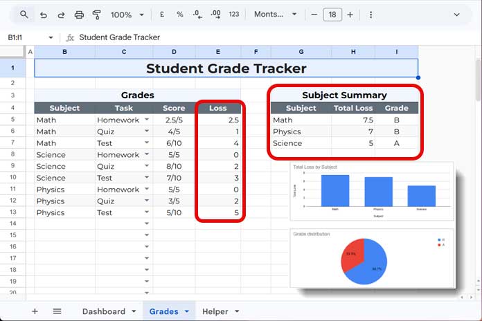 Free Student Grade Tracker Template in Google Sheets
