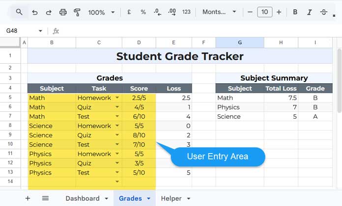 Student Grade Tracker Google Sheets grades sheet showing subject, task, and score entry with loss calculation