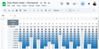 Daily Water Intake Tracker in Google Sheets template overview showing the January sheet with dates, checkboxes, progress percentages, and reward emojis