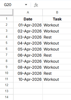 Sample dataset in Google Sheets with task column used to demonstrate deleting hidden rows