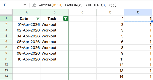 Google Sheets helper columns showing SEQUENCE numbers and SUBTOTAL BYROW results marking visible rows as 1 and hidden rows as 0