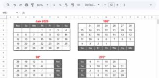 Google Sheets calendar rotated by 90 degrees, 180 degrees, and 270 degrees using formulas