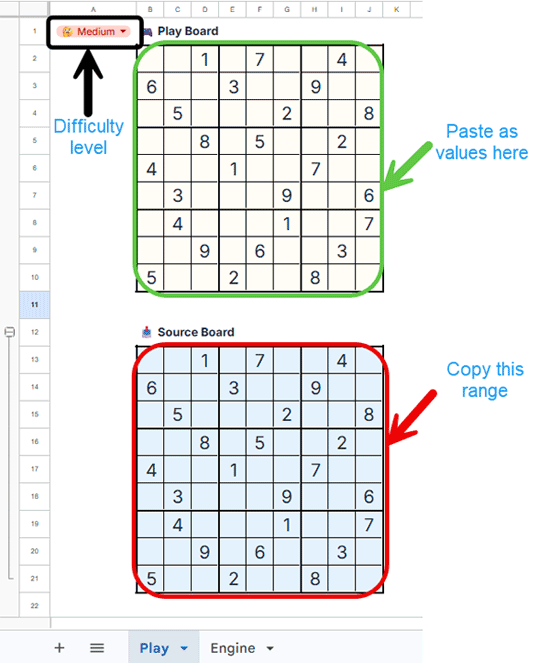 Google Sheets Sudoku template Play sheet showing difficulty dropdown in cell A1, Source Board B13:J21, and Play Board B2:J11 where puzzle values are pasted