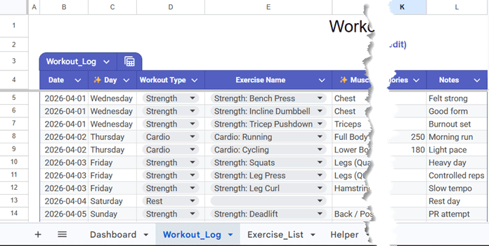 Google Sheets fitness tracker workout log with date, exercise, sets, reps, and weight