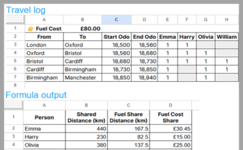 Google Sheets fuel cost split formula showing shared trip data and fuel cost allocation per passenger