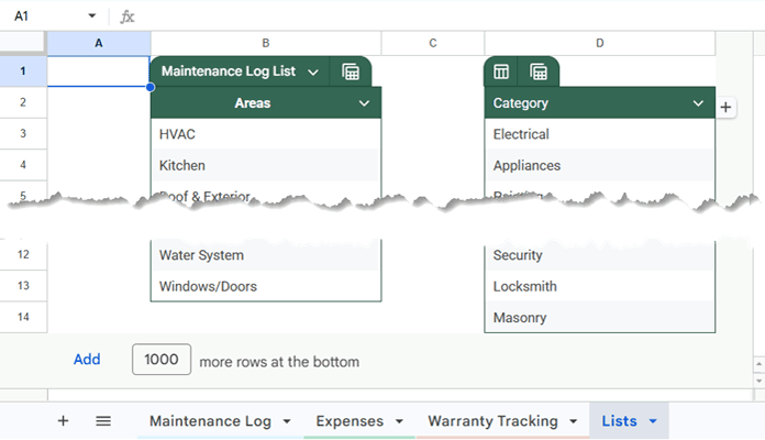 Lists sheet with Maintenance Log and Expense Category dropdown lists in Google Sheets
