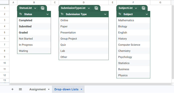 Drop-down Lists sheet in the Student Assignment Tracker Template showing the StatusList, SubmissionTypeList, and SubjectList tables