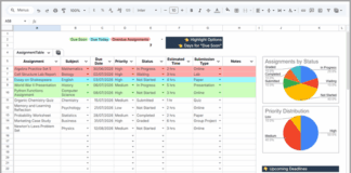 Student Assignment Tracker Template in Google Sheets showing assignments, charts, highlighting controls, and upcoming deadlines