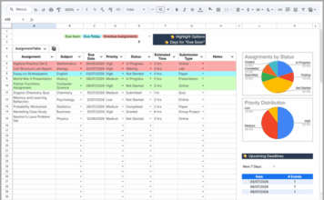 Student Assignment Tracker Template in Google Sheets showing assignments, charts, highlighting controls, and upcoming deadlines