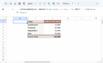 Google Sheets Pivot Table displaying rows in a custom order with a clean layout