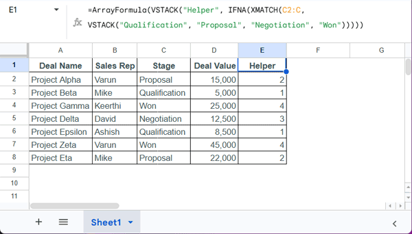 Helper column formula creating a custom sort index for Pivot Table rows in Google Sheets