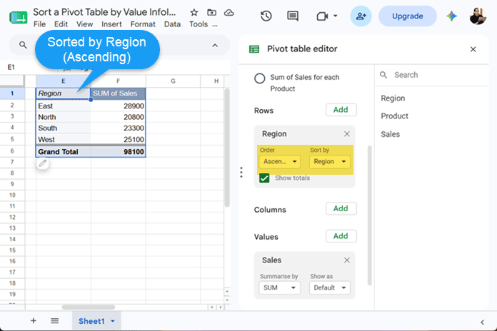 Google Sheets Pivot Table sorted by Region with a single row grouping